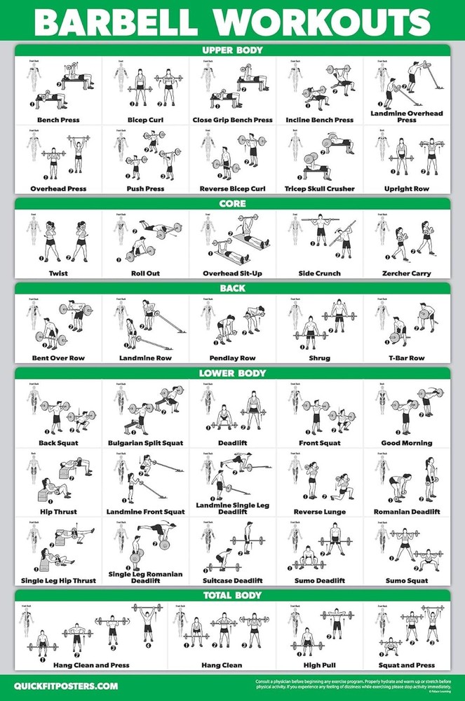 10 Pack - Exercise Workout Poster Set - 18" x 24", Multi-color