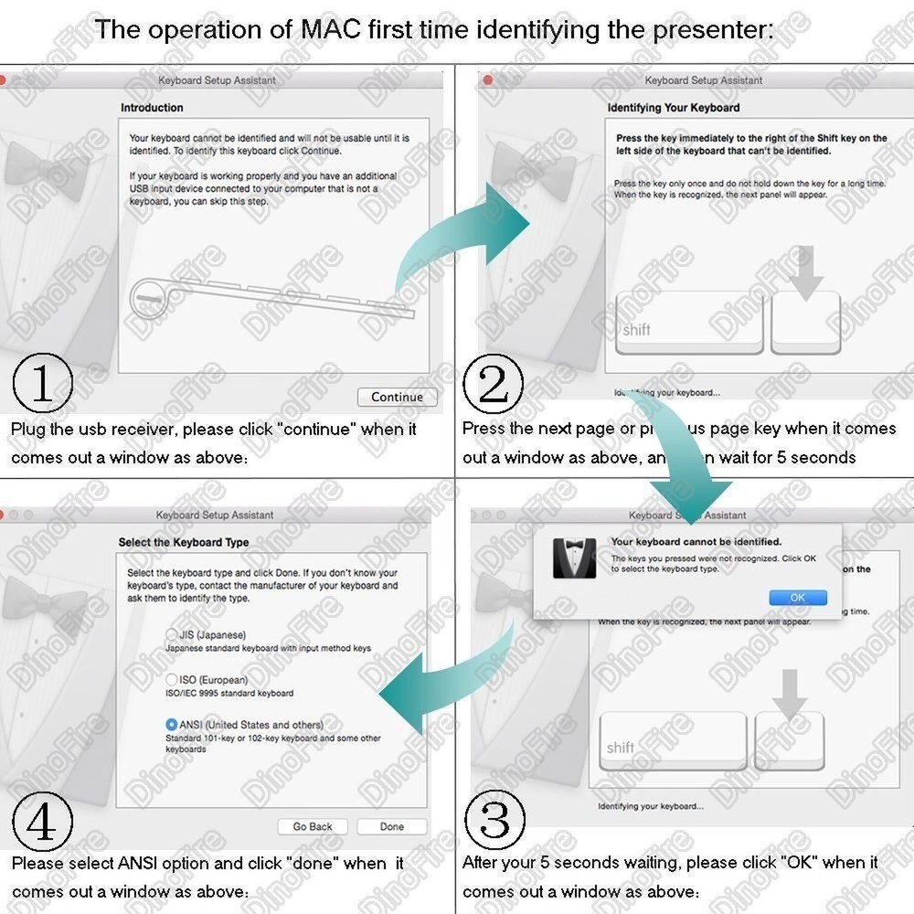 Wireless Presenter, Hyperlink Volume Control Presentation Clicker RF 2.4GHz U...