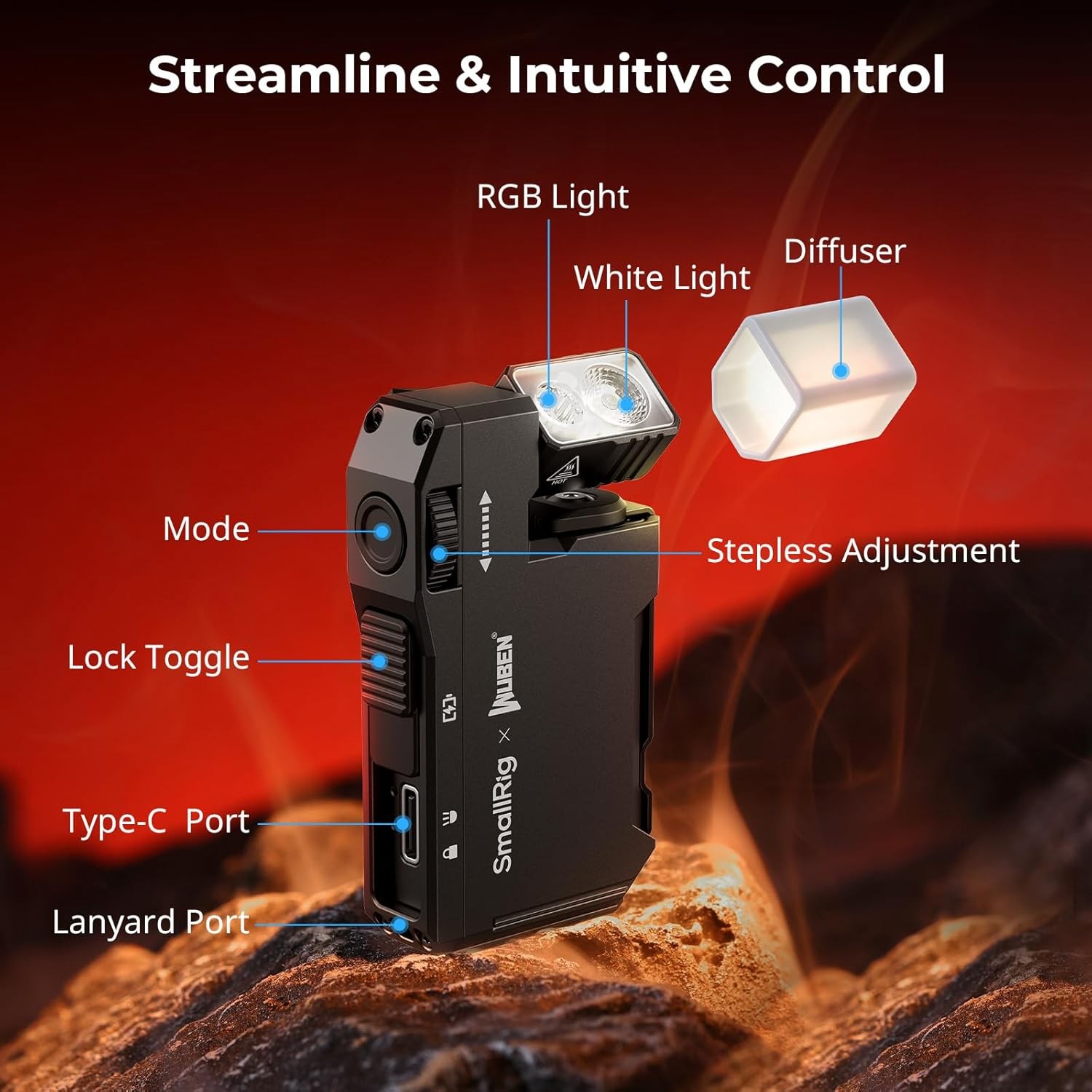 SmallRig Mini EDC Flashlight