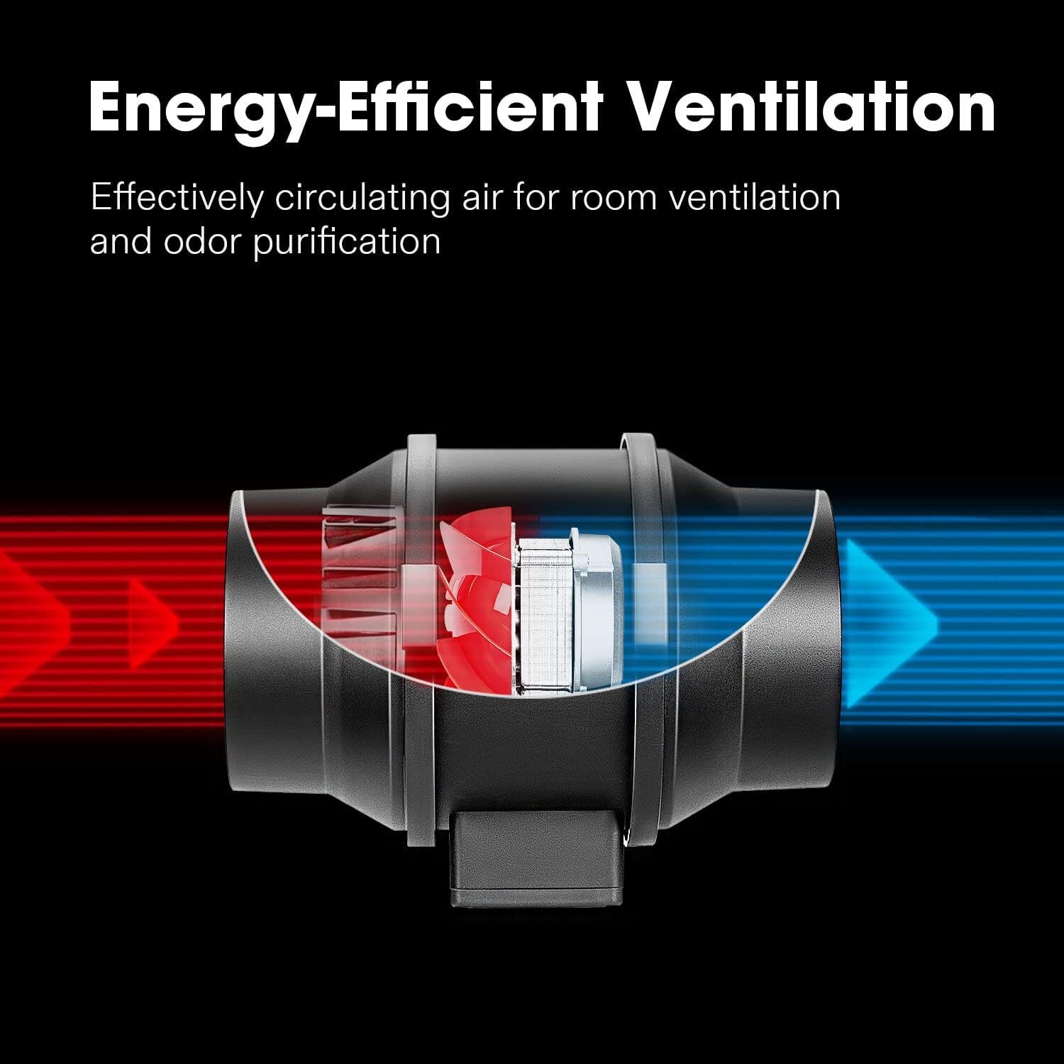 VIVOSUN 4" Inline Fan Kit w/ Carbon Filter & 8ft Ducting for Growing Ventilation
