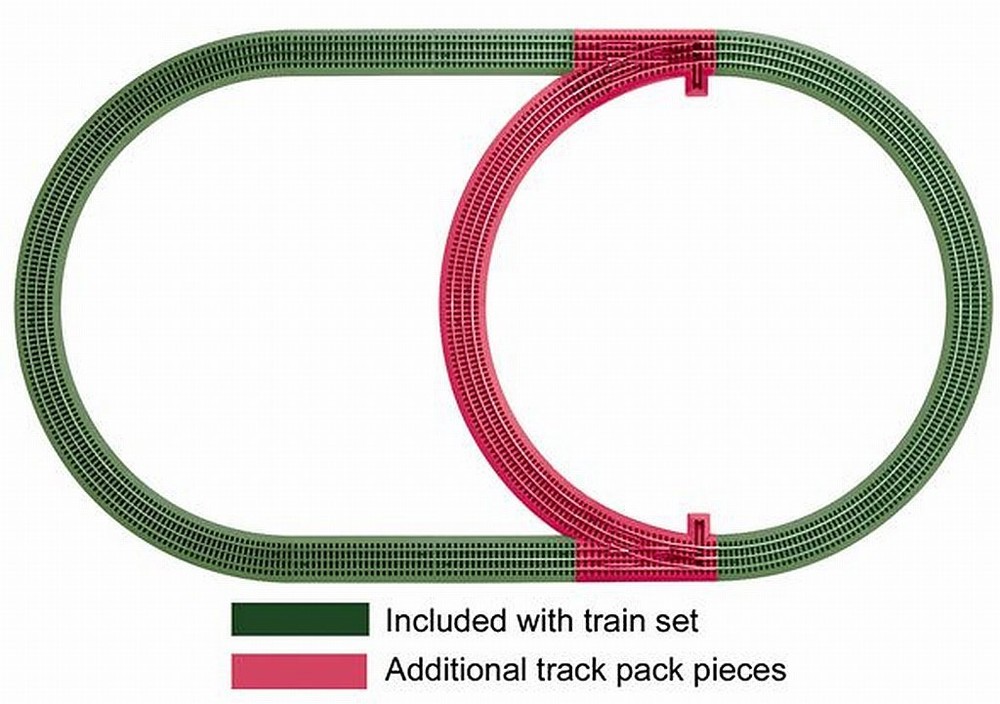 LIONEL FASTRACK TRACK PACK INNER PASSING LOOP LAYOUT switch fast turn 6-12028 NB
