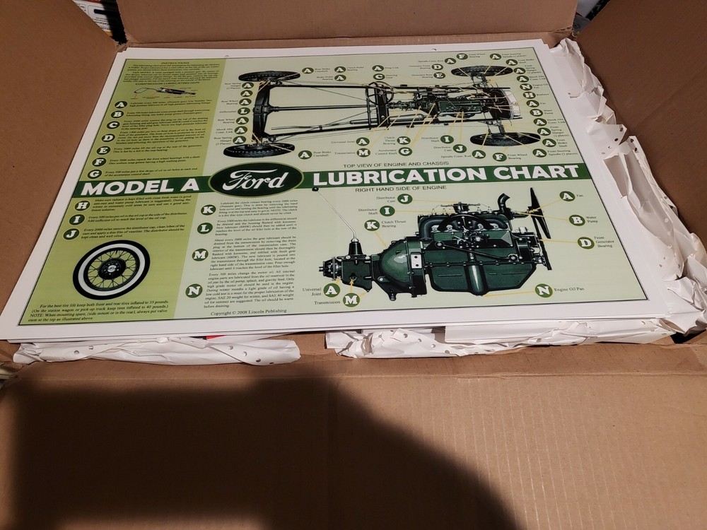 Model A Ford  Lube CHART