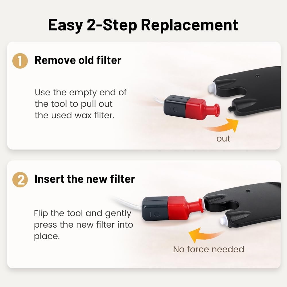 Oticon ProWax MiniFit Wax Guards - 5 Packs (30 Pcs) Replacement Filters