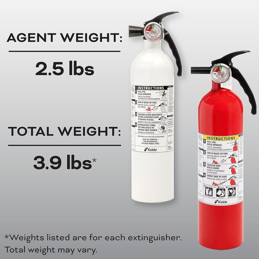 Essential Kitchen Fire Extinguishers: 2 Pack with Wall Mount Brackets Included