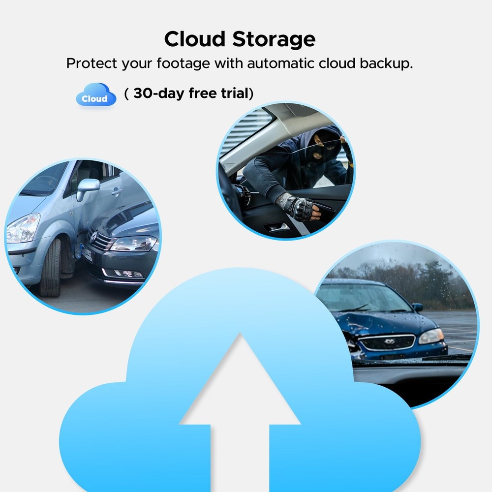4G LTE Dash Cam Front and Inside, Dual Dash Camera with Remote Live View via ...