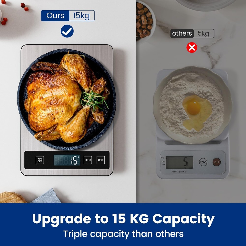 33 lb USB Rechargeable Digital Kitchen Scale - Precision Baking & Cooking Tool