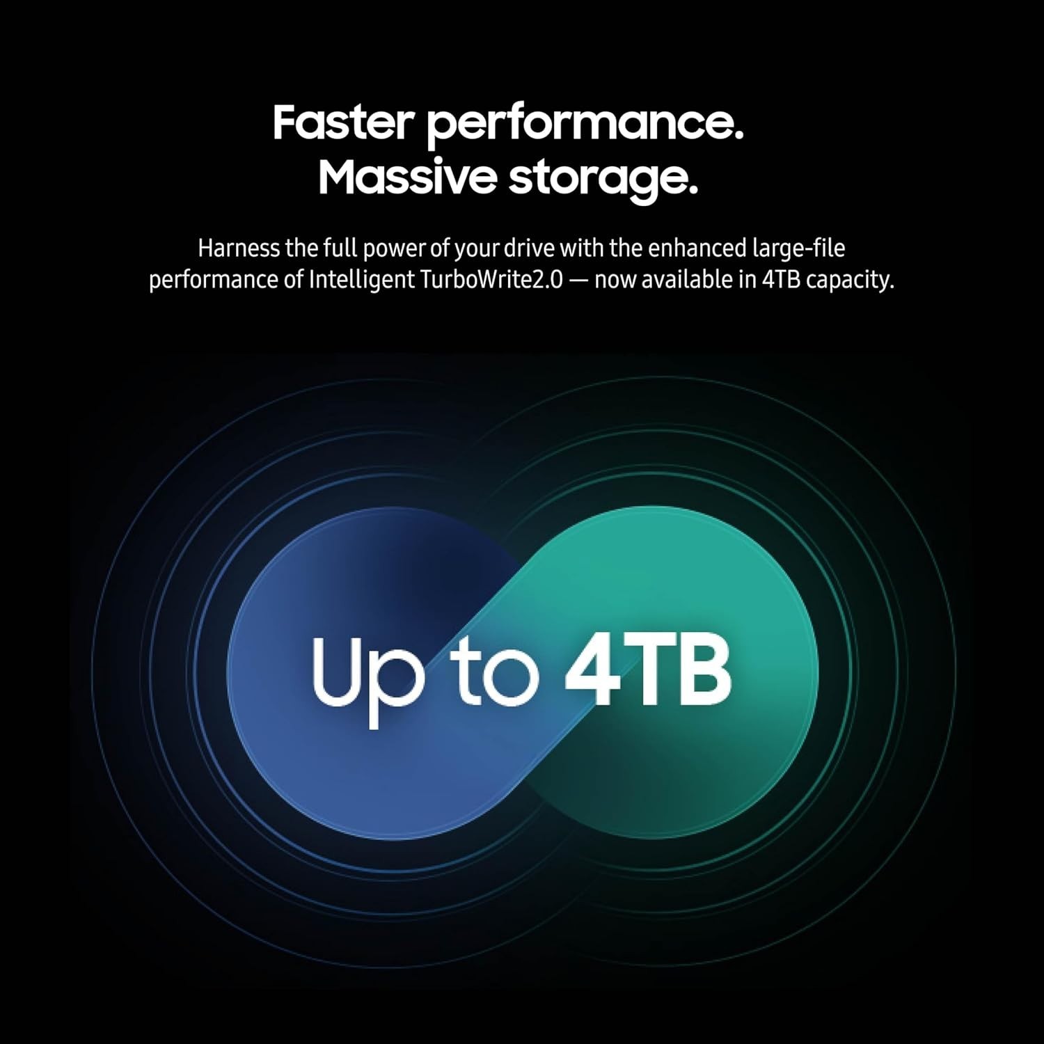 Samsung 990 EVO Plus SSD 4TB, PCIe Gen 4x4 | Gen 5x2 M.2, Speeds Up-to 7,250 MB/