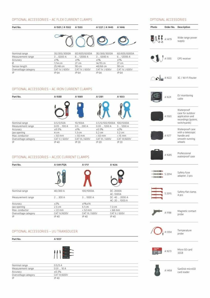 Metrel MI 2885 Master Q4 Power Quality Analyzer PQA Advanced Set