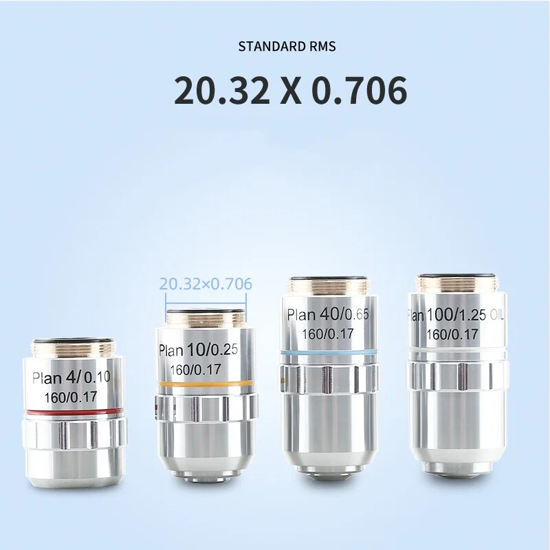 RMS Thread Plan Achromatic Objective Lens 4X 10X 40X 100X 20.3mm