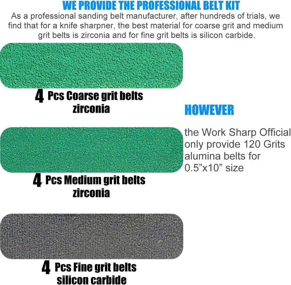 12 Pcs 1/2" X 10" Belt Kit For Work Sharp Combo Knife Sharpener Model WSCMB New