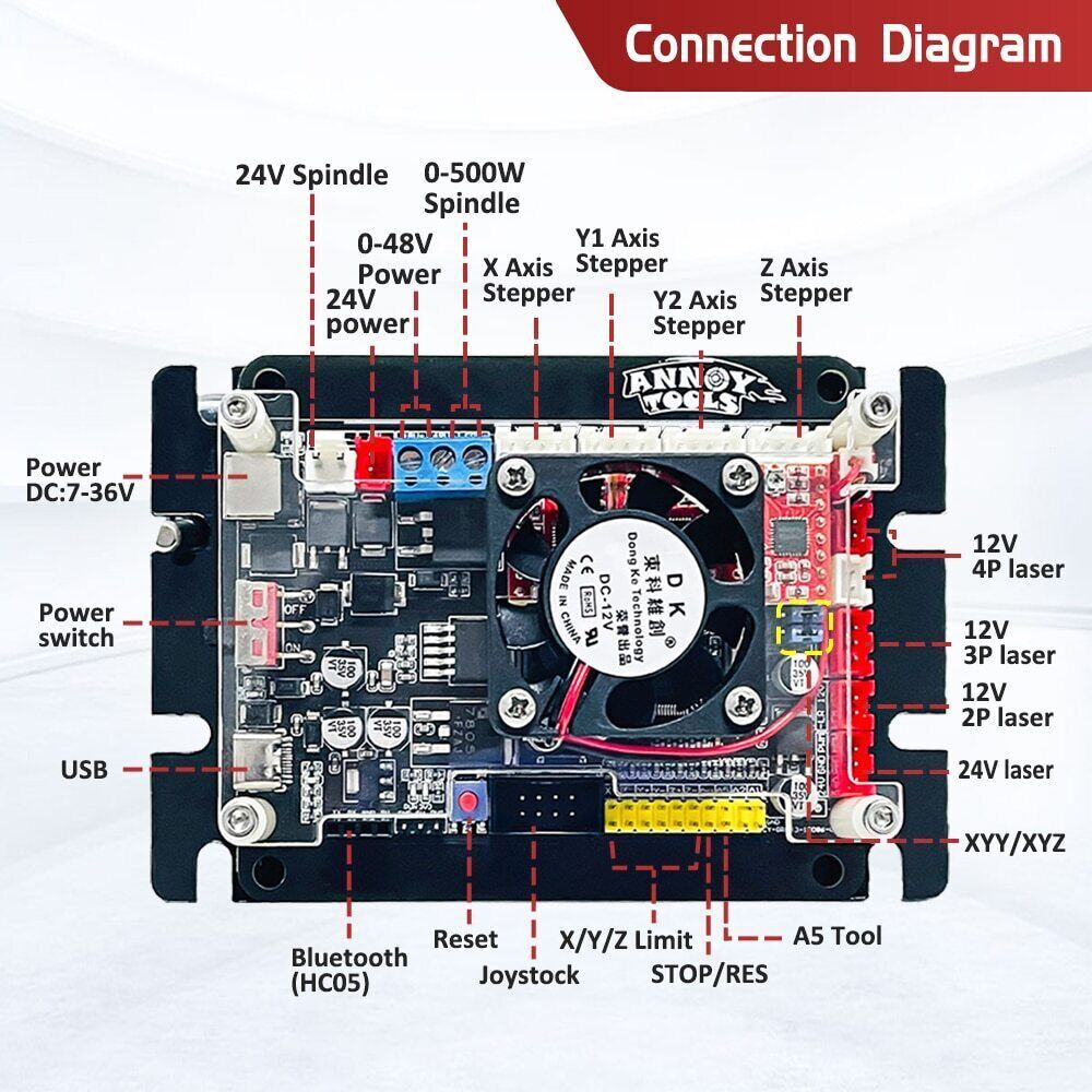 3Axis 32-bit GRBL Controller Board Stepper Moto for CNC Router Engraving Machine