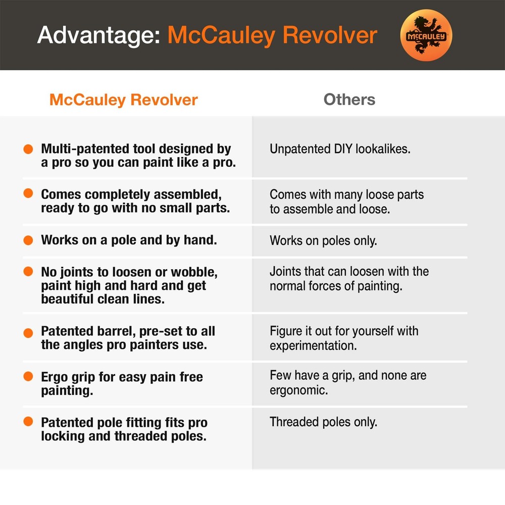 Pro Paint Brush Extender