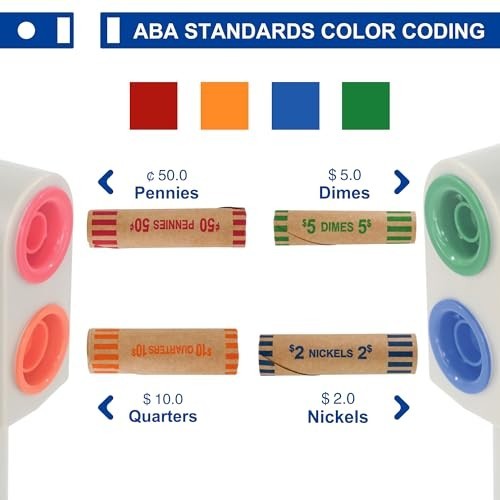 Electric Coin Wrapper Crimper Tool with 16 Color-Coded Preformed Coin Roll Wrapp