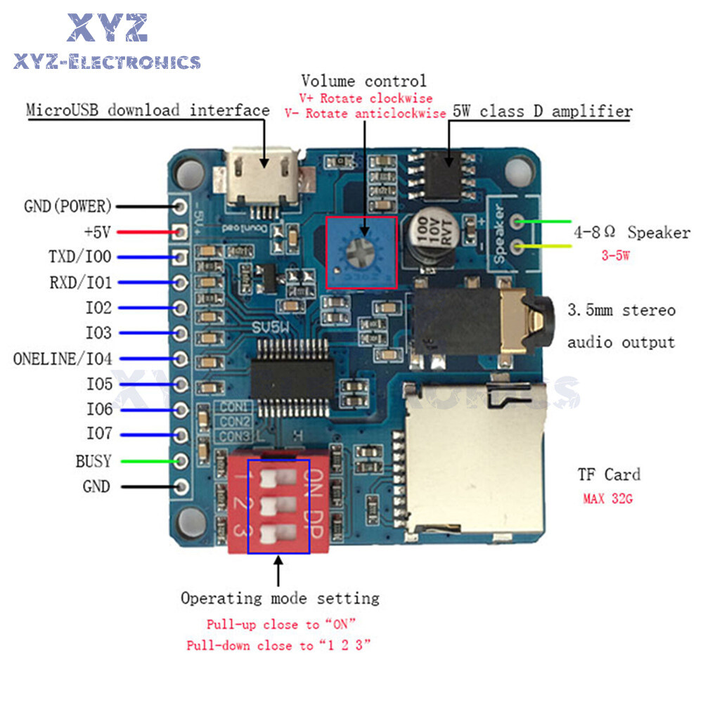 MP3 Player Voice Playback Module I/O Trigger UART Control SD/TF Card