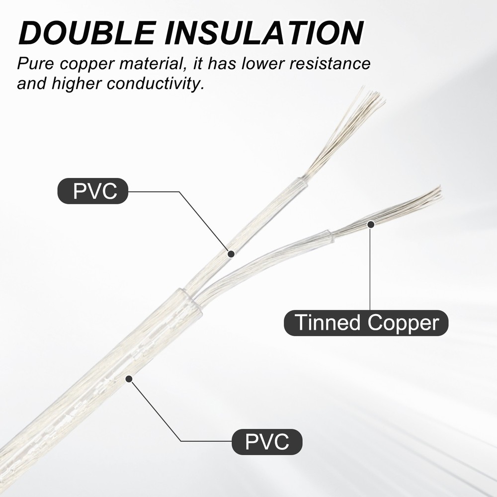 Covered Wire 2 Core 18AWG 15m/49.2ft Electrical Cable Clear