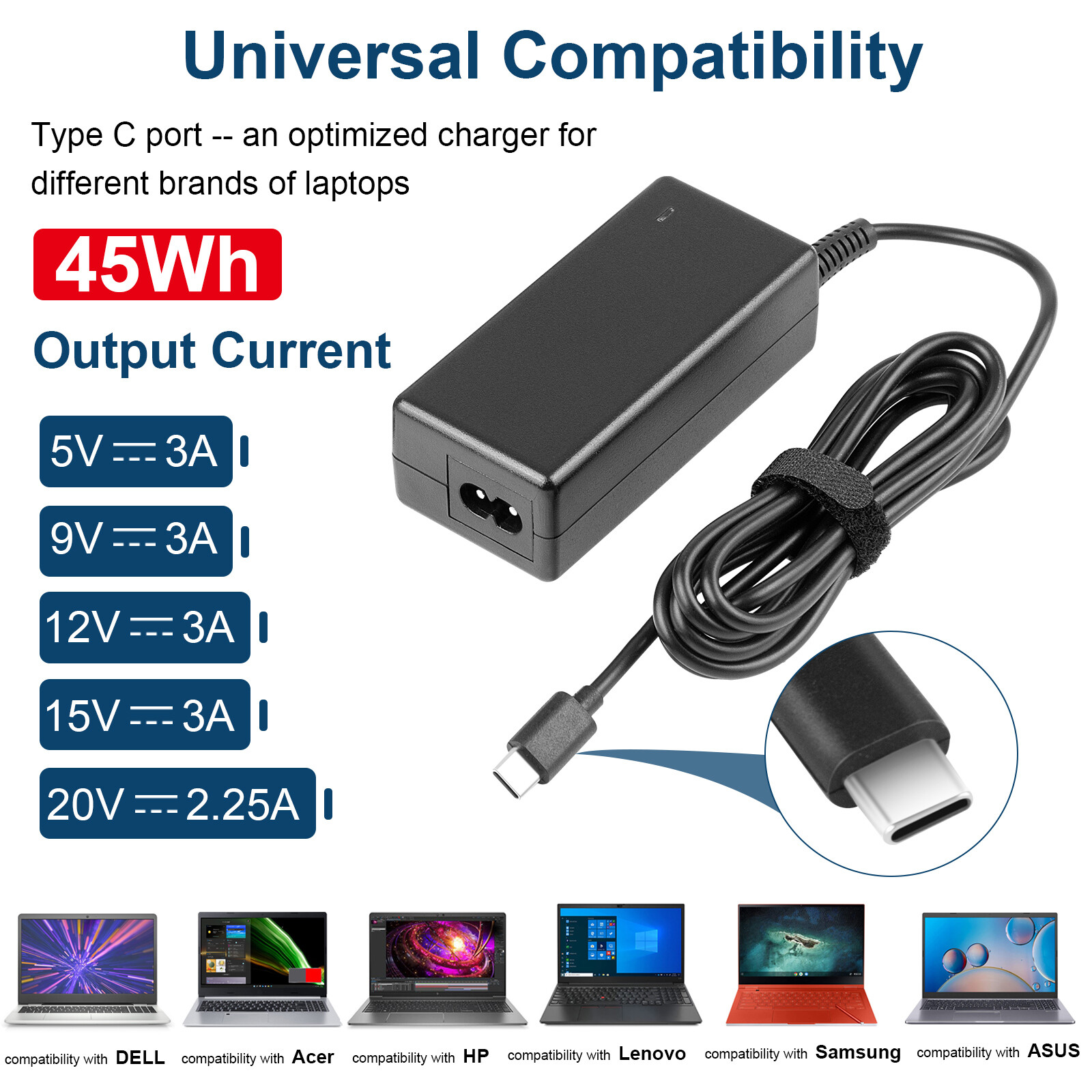45W USB-C Charger Type-C Laptop Adapter For Lenovo ThinkPad X1 Carbon Yoga NEW