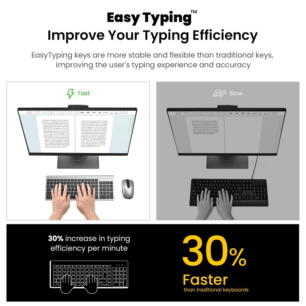 EasyTyping KF10 Wireless Keyboard Mouse Combo Silent Scissor Switch Slim Grey