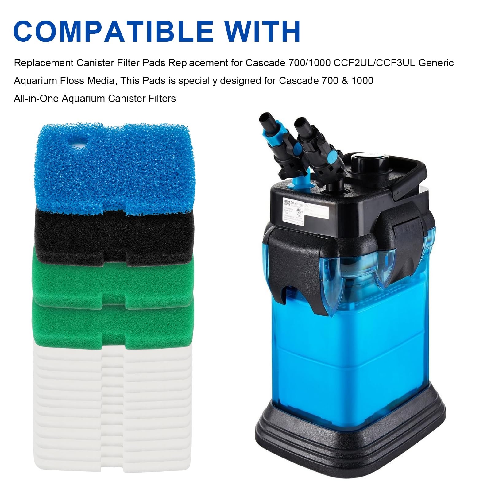 Replacement Canister Filter Pads for Blue Green Black White