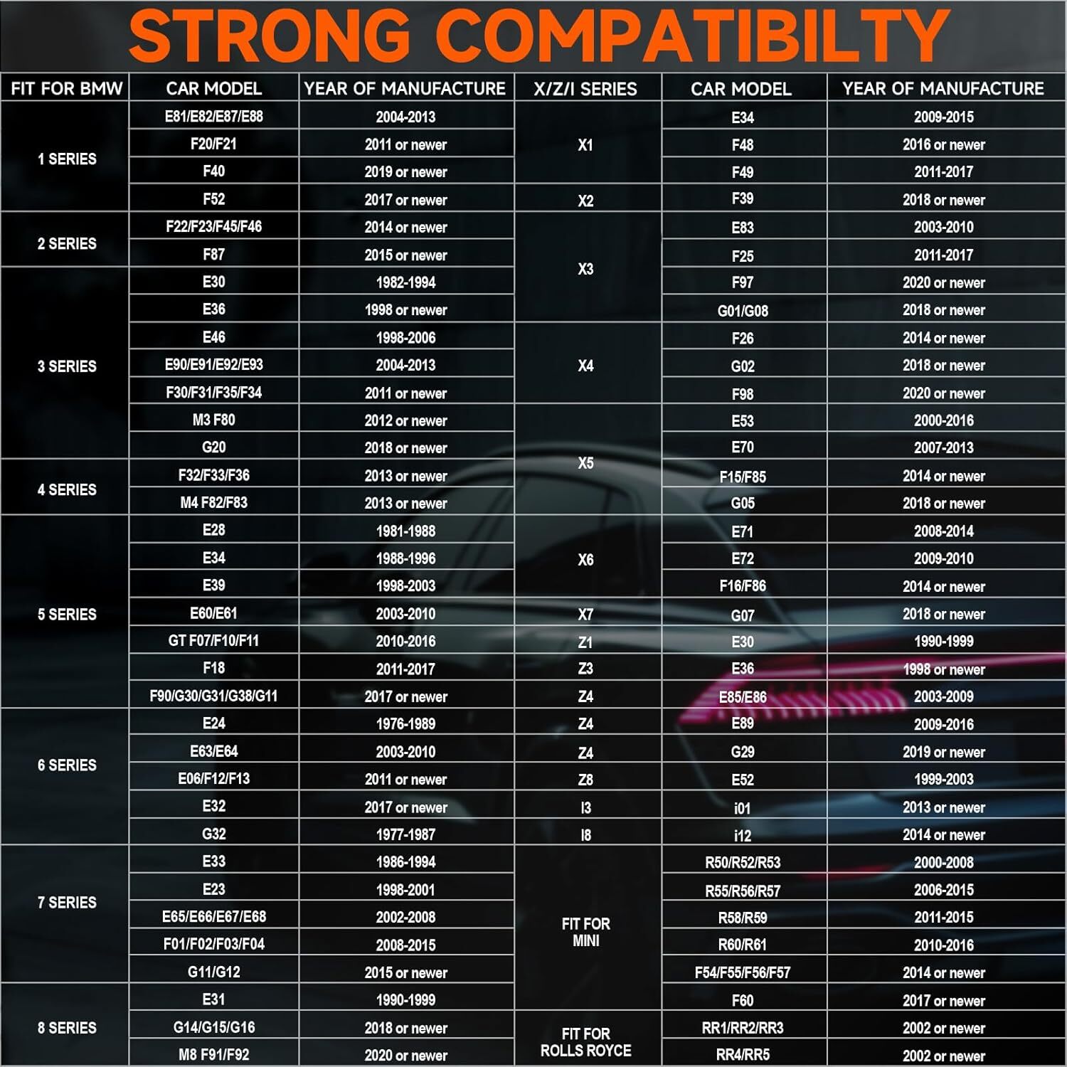 Ancel BM700 For BMW Full System OBD2 Diagnostic Scanner ABS SRS EPB TPMS BMS OIL