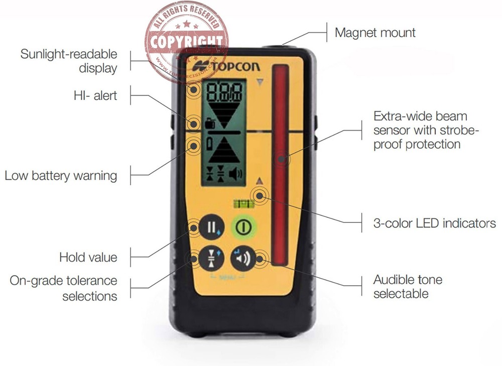 TOPCON LS-100D DIGITAL LASER LEVEL RECEIVER W/BRACKET,SENSOR,DETECTOR