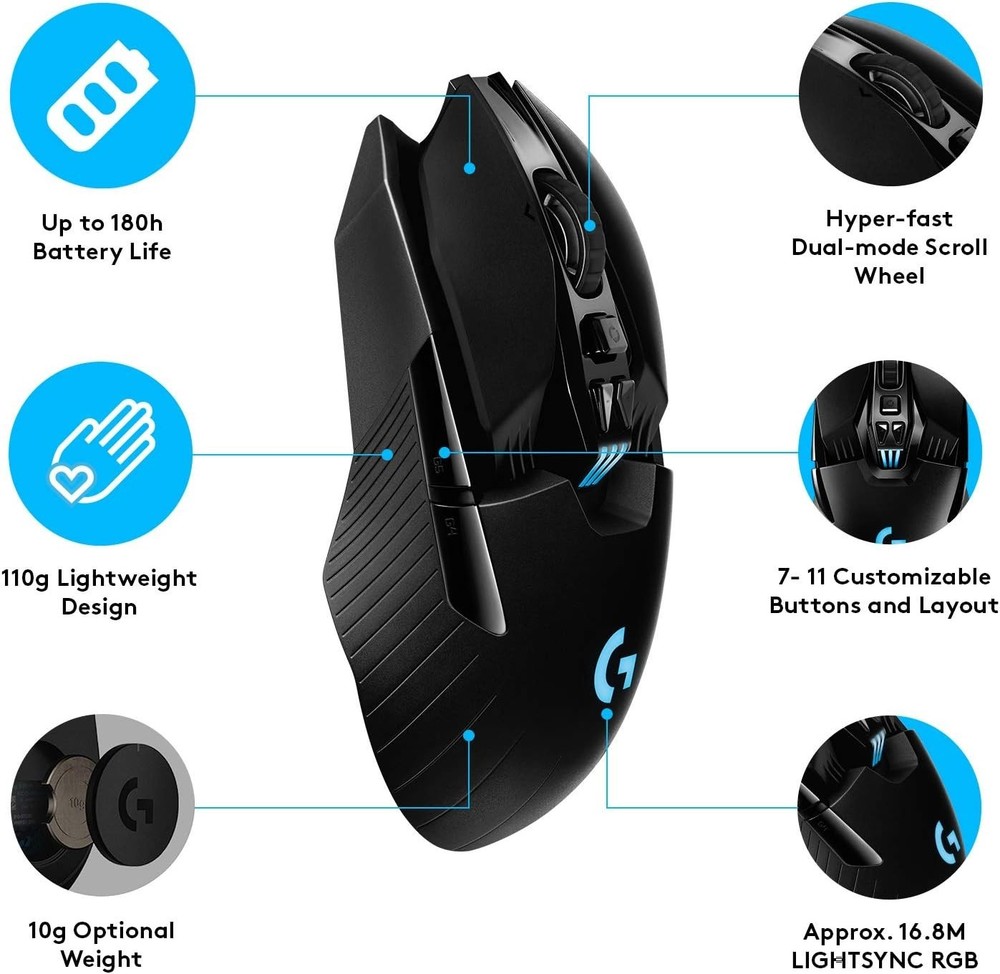 Logitech G903 LIGHTSPEED Wireless Gaming Mouse(New Repackage)