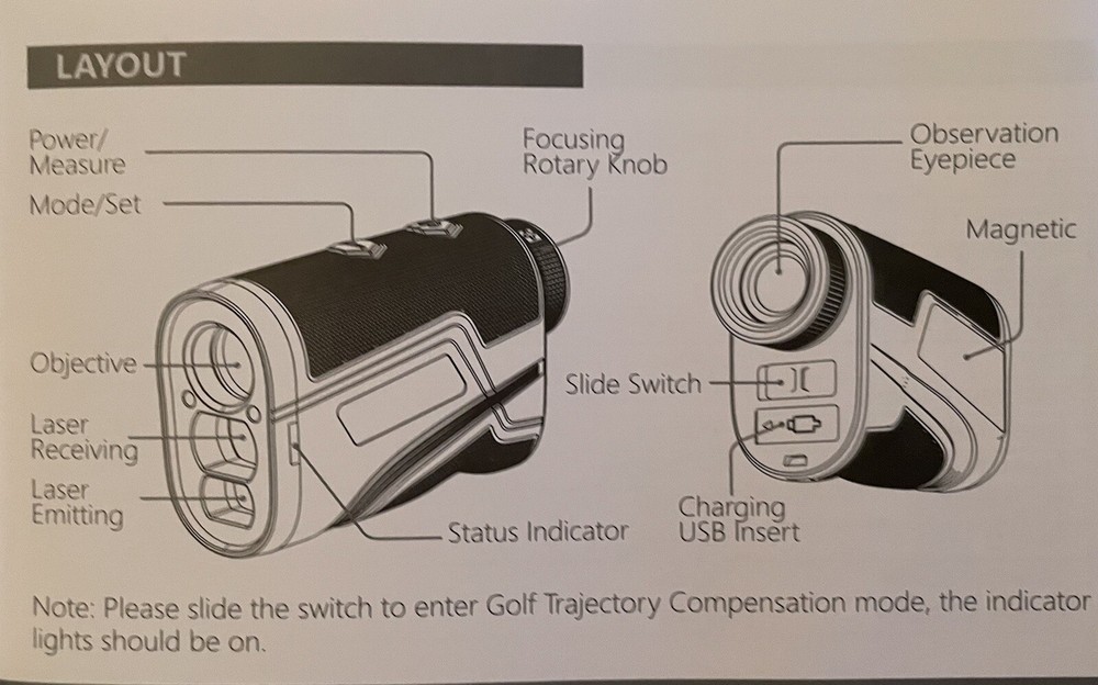 Rangefinder