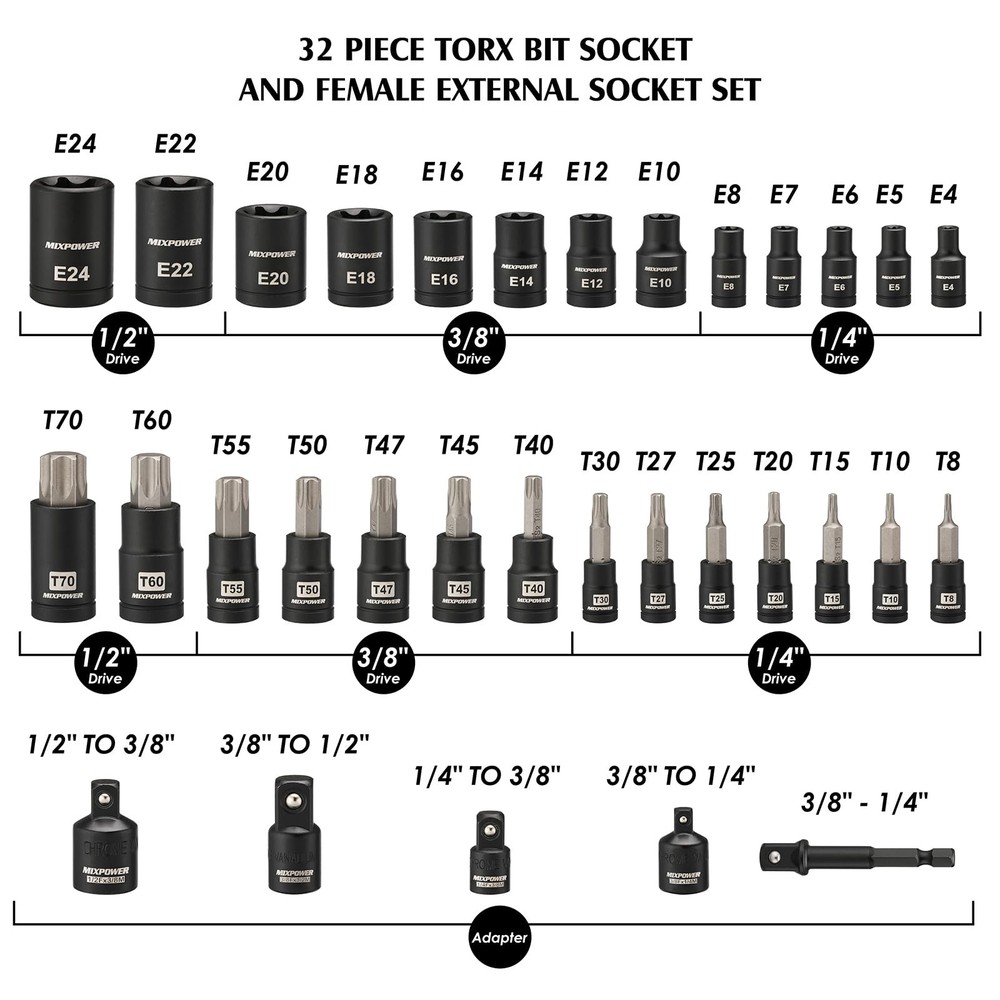 MIXPOWER 32PCS Torx Bit Socket Set, 14 Star Bits T8-T70,E4-E24(32PCS)