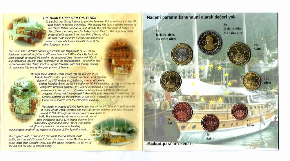 2004 Turkey Pattern Euro Collection Limited edition UNC 8 Coin Set