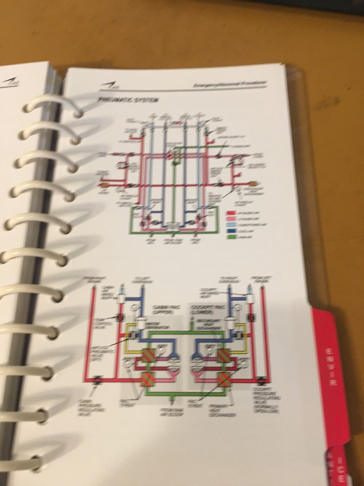 Citation VII Operating Handbook