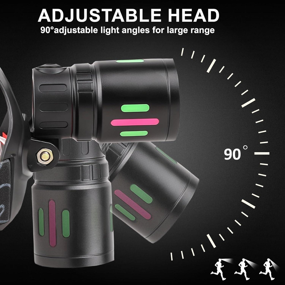 Brightest 99000000LM 30W LED Headlight Powerful Rechargeable Headlamp Flashlight