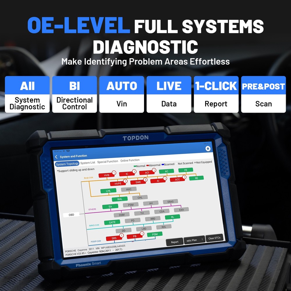 2026 TOPDON Phoenix Smart ULTRA Diagnostic Scanner ECU Programming Coding Tool