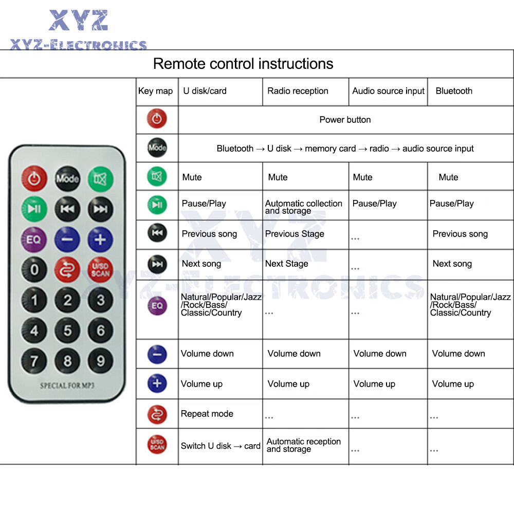 DC7-18V Bluetooth Car Audio MP3 Decoder Board Audio Module 2 * 25W FM Radio