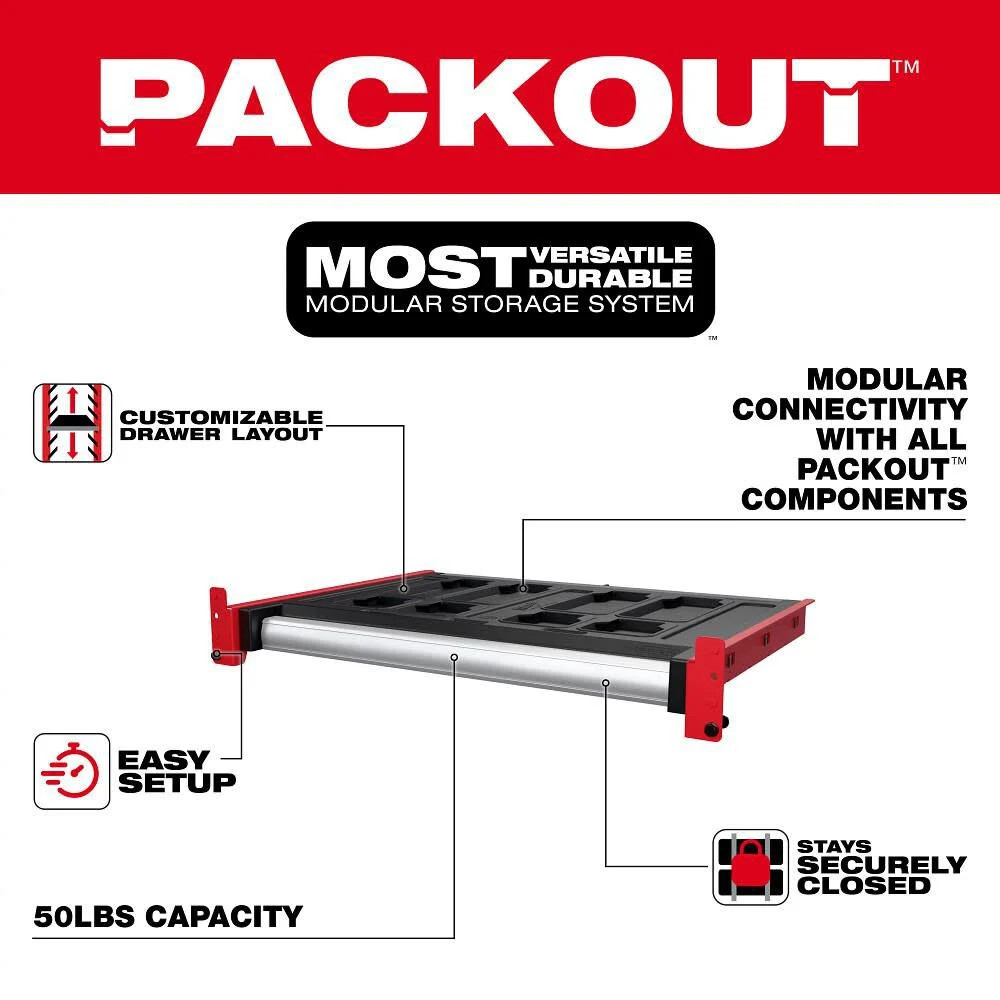Milwaukee Packout Rack Drawer
