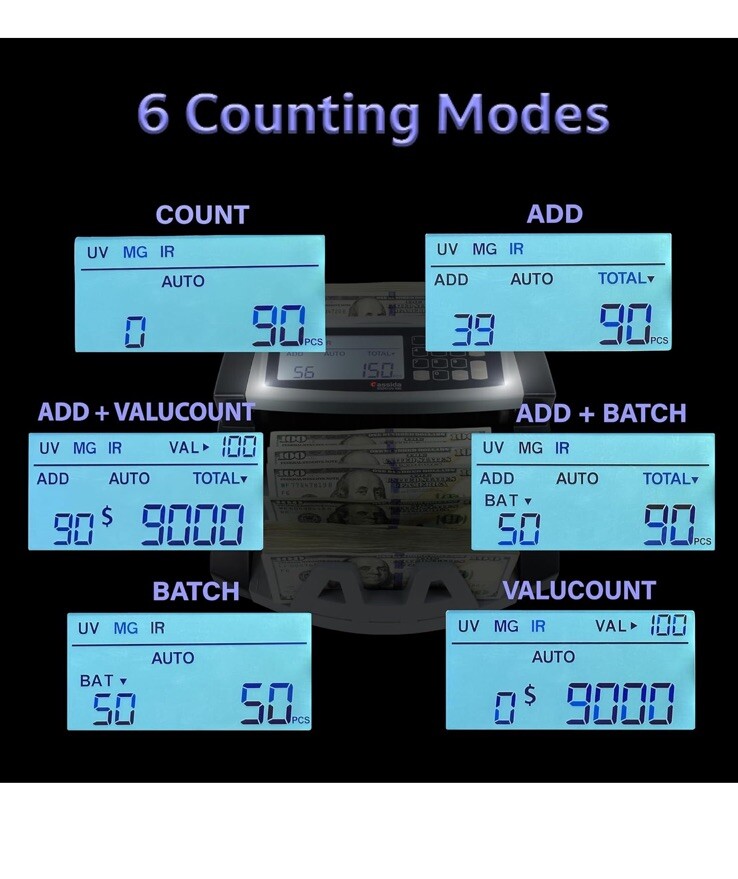Cassida 5520 UV/MG Bill Counter
