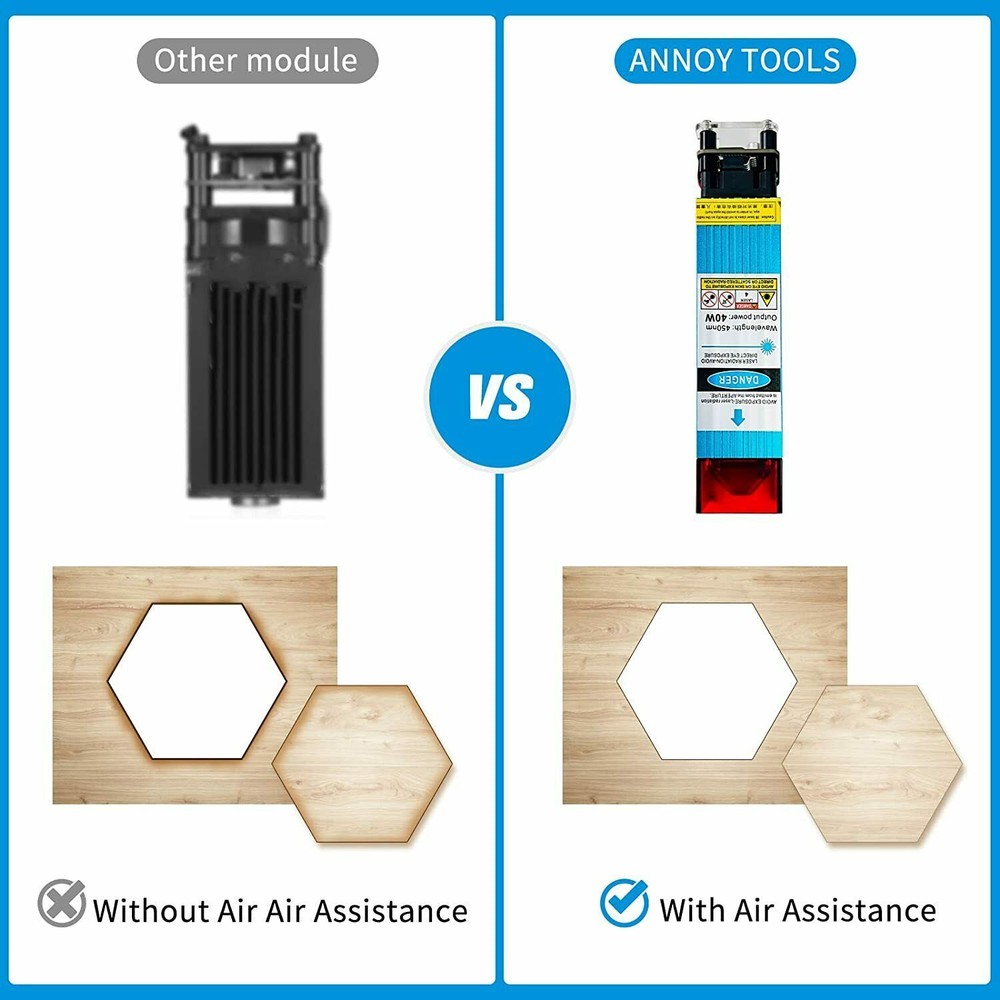 40W Laser Module Head For CNC 3018pro Engraving Cutting Machine DIY Making