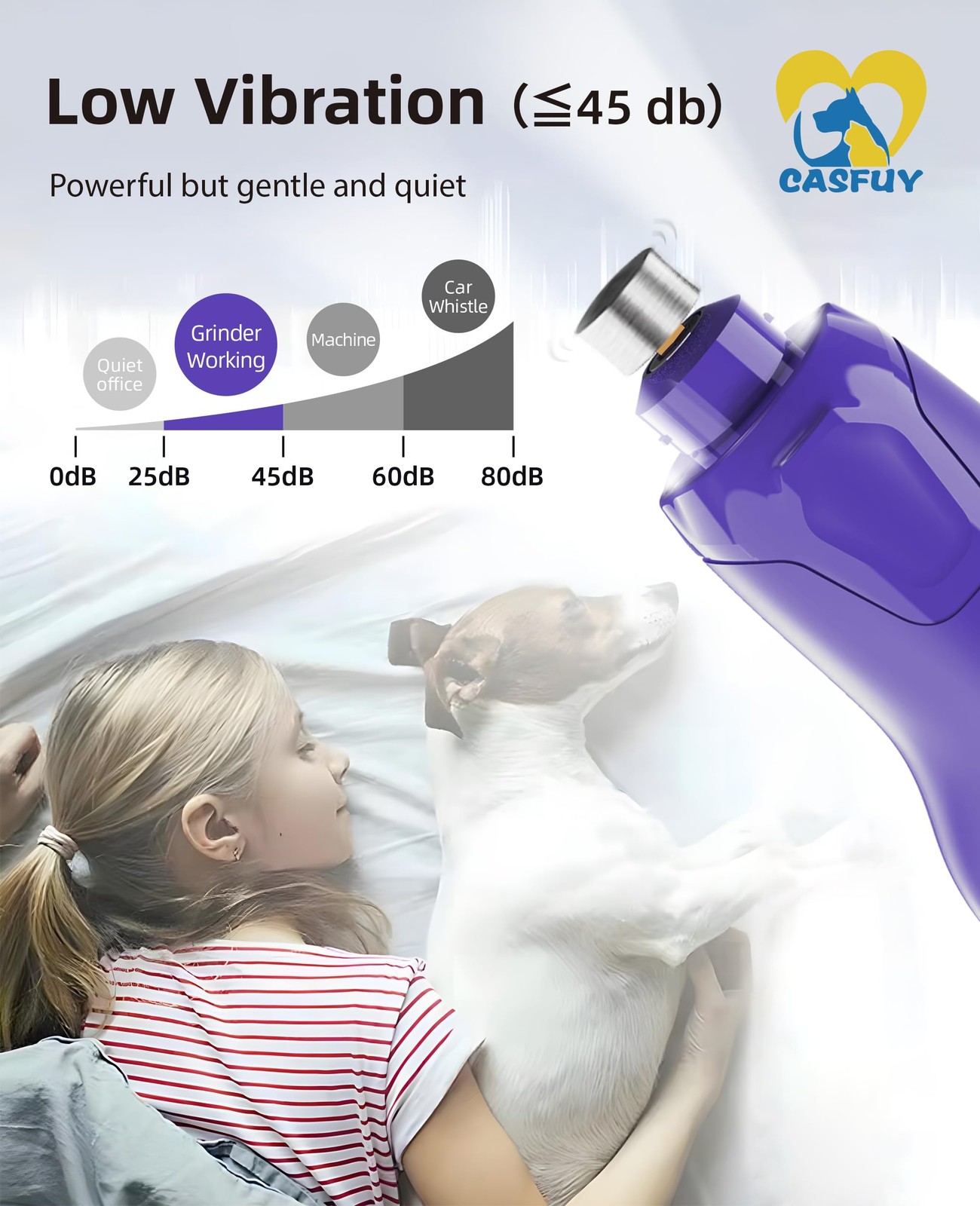 Casfuy Dog Nail Grinder Quiet - (45db) 6-Speed Pet Nail Grinder with 2 LED