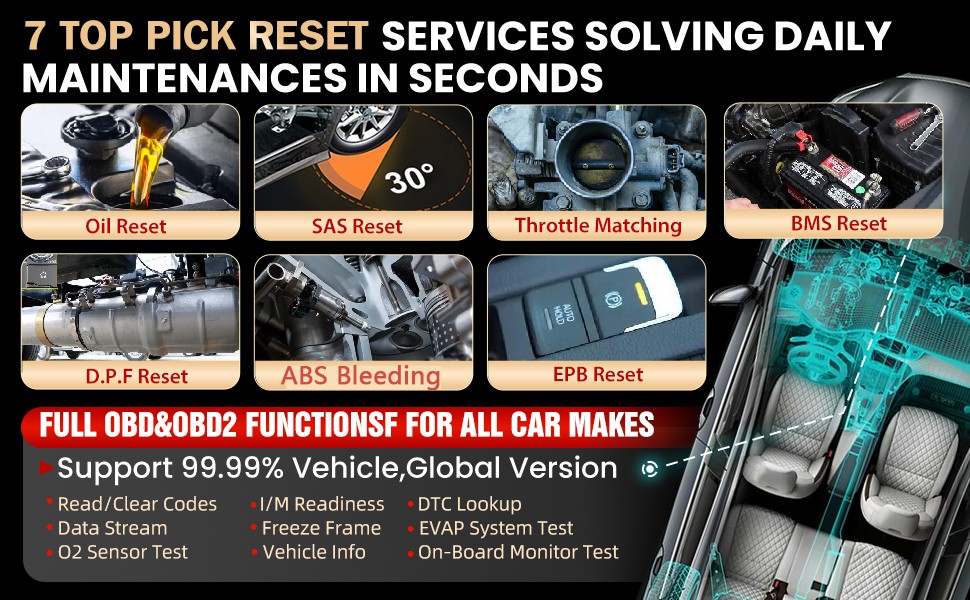 2026 LAUNCH CRP123E V3.0 OBD2 Scanner Diagnostic Tool ABS SRS Engine Code Reader