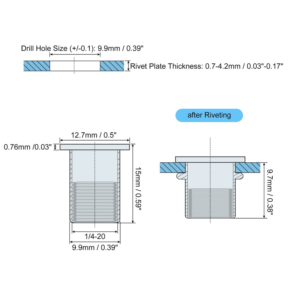 1/4-20 Rivet Nuts, 30pcs 304 Stainless Steel Flat Head Threaded Insert Nuts