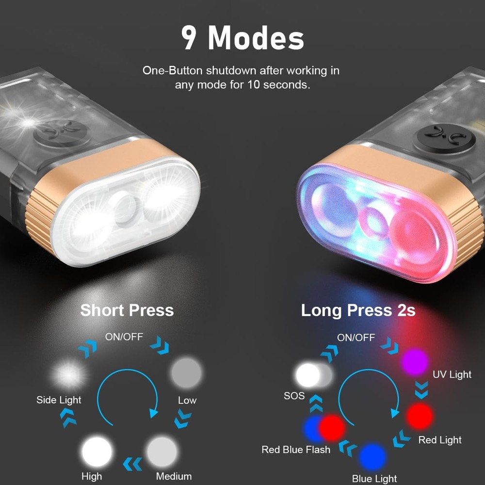 LED Small Powerful EDC Flashlight with Warm White Red Mini 4pc