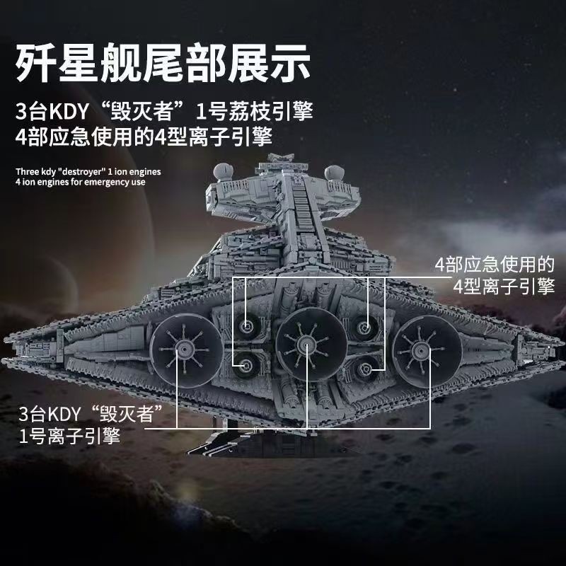 MOC 7588PCS Building Blocks Set Executor class Star Dreadnoughts Ship Diy Gift
