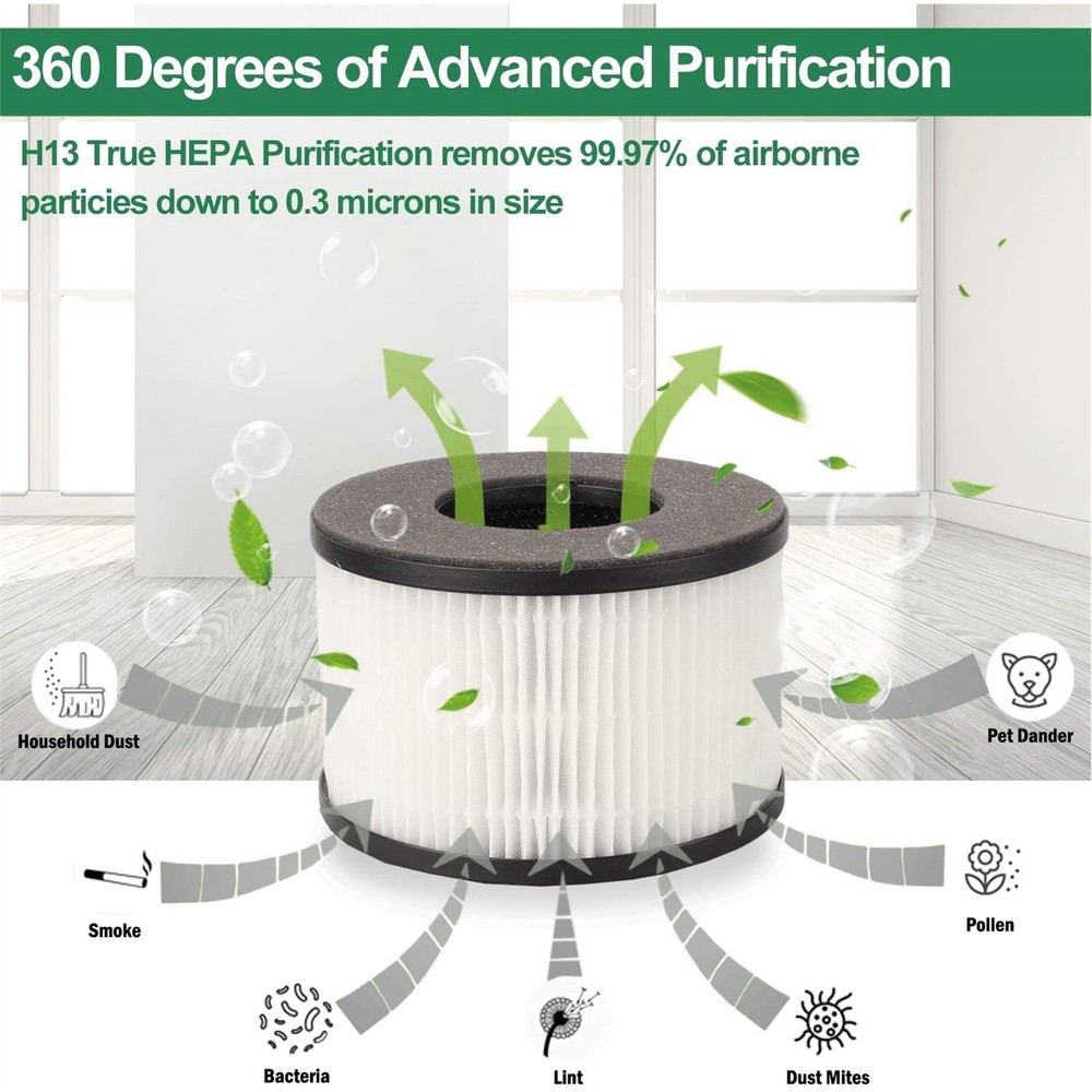 BS-03 True HEPA Replacement Filter