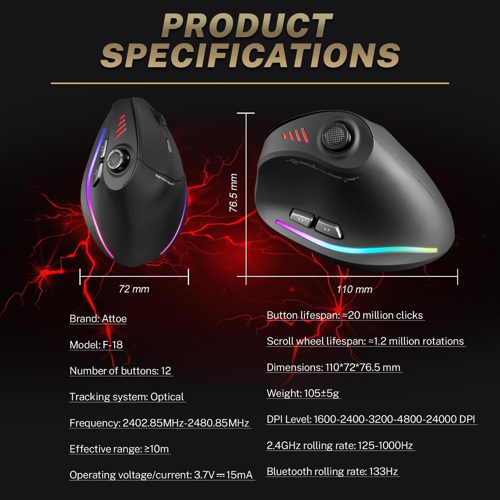 Gaming with 5 D Rocker, Wireless Vertical with [24000 DPI] [12 Programmable B...