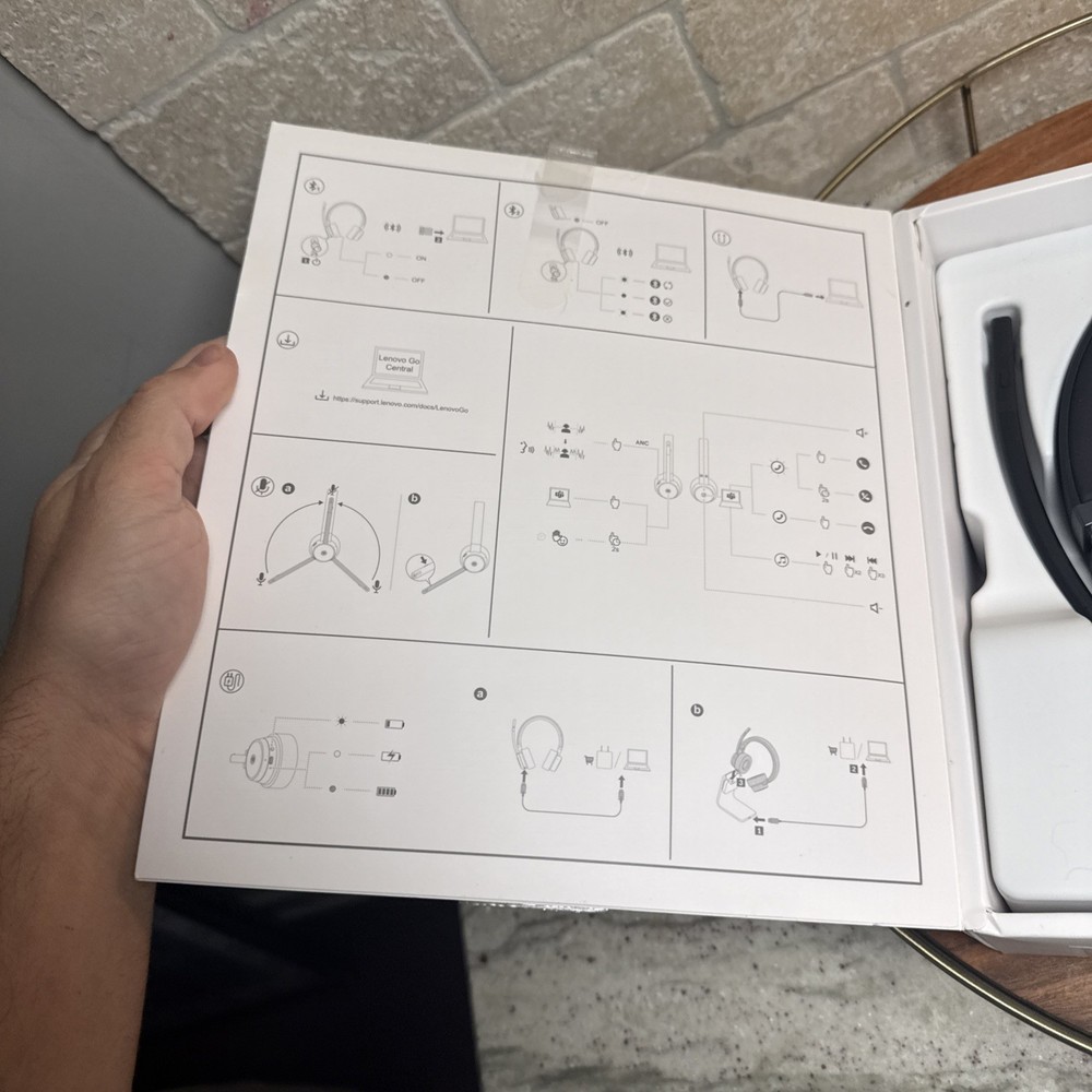 Lenovo Go Wireless ANC Headset- Open Box