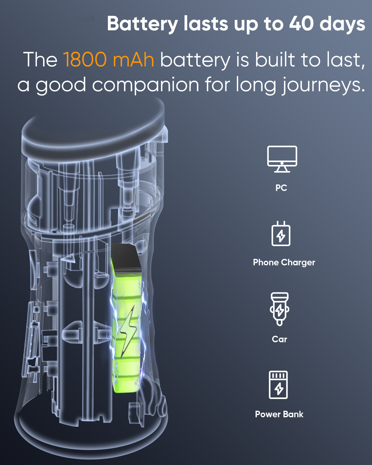 MySmile LP221 Cordless Water Flosser w/ UVC Light Portable Dental Oral Irrigator