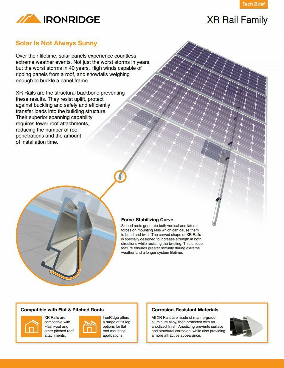 IronRidge XR-100-168B Solar Rail XR100 Black / PRE-CUT INTO TWO HALVES of 7 FEET