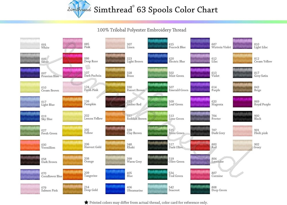 Embroidery machine thread assortment