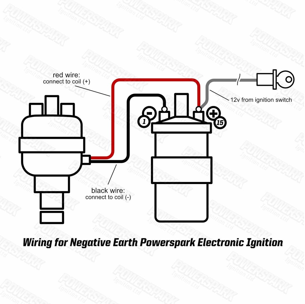 Powerspark Electronic Ignition Kit JFUR4 Left Hand Points Bosch Ford VW etc