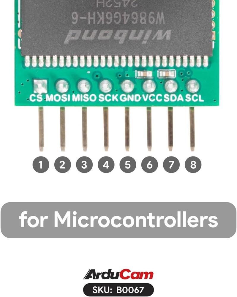High-Quality 2MP Camera Module for Arduino, Raspberry Pi and Embedded Systems