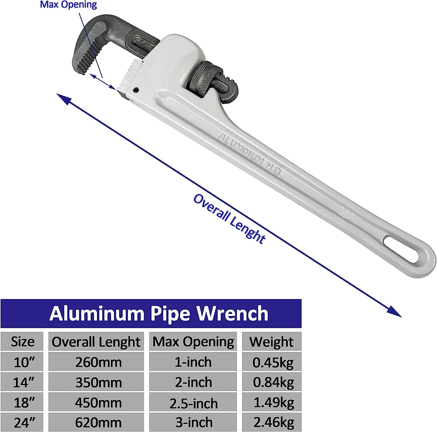 HFS(R) 18-Inch Heavy Duty Aluminum Straight Pipe Wrench 18-Inch Plumbing