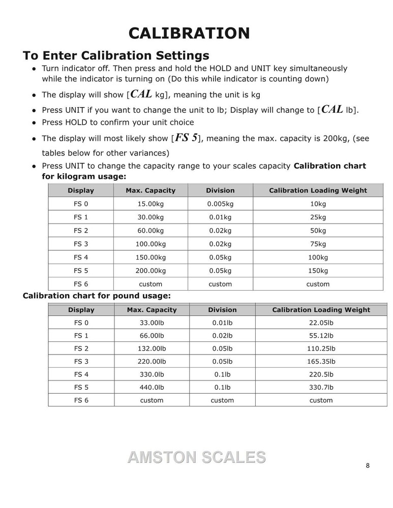 SCALE & LOAD CELL INTERFACE CONTROLLER COMPUTER CATTLE LIVESTOCK FLOOR TRUCK NEW
